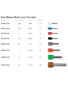 IONNIC A01552/100 END SLEEVE Boot Lace Ferrules BLACK 1.5mm2